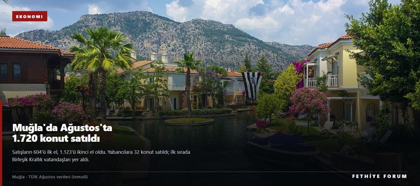 Muğla'da Ağustos'ta 1.720 konut satıldı, yabancılara 32 konut